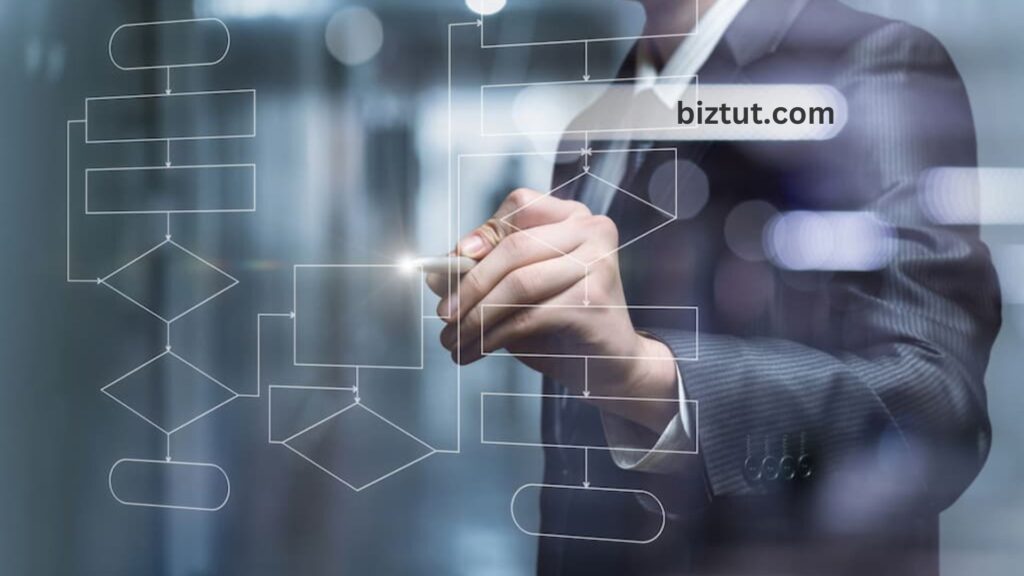 How to Streamline Business Operations?