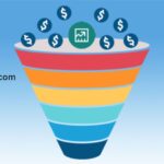 How to Build a Sales Funnel in 2024