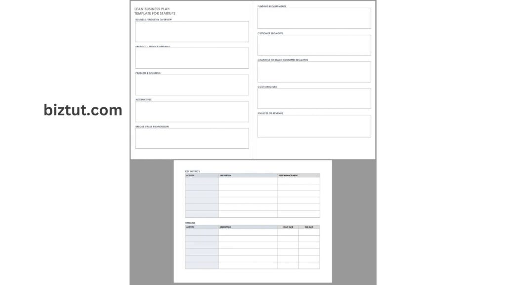 Easy Steps to Create a Simple Business Plan